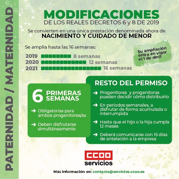 CONCILIACION FAMILIAR Y LABORAL.  En qué te afectan las nuevas medidas sociales del RDL 6 y 8 de 2019